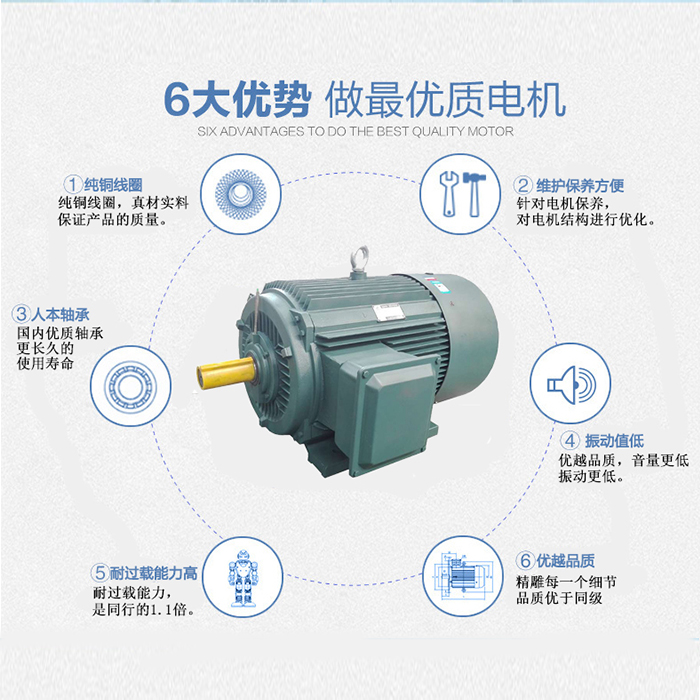盛華電機廠-用心鑄就品質 山東電機廠,電機廠,三相異步電動機,電動機
