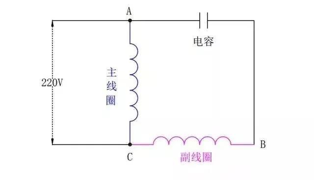 山東盛華單相電機接線圖