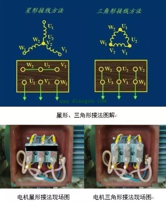 高壓電機接法